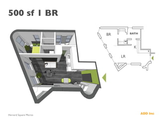 Harvard Square Micros	

500 sf 1 BR	

K
LR
BR BATH
w
s
 