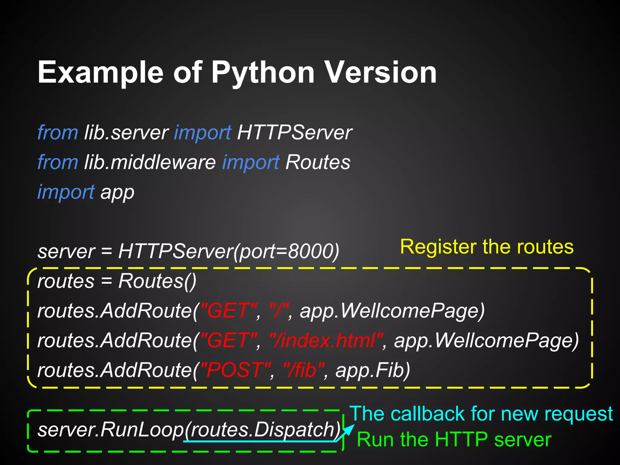 Example of Python Version
from lib.server import HTTPServer
from lib.middleware import Routes
import app
server = HTTPServer(port=8000)
routes = Routes()
routes.AddRoute("GET", "/", app.WellcomePage)
routes.AddRoute("GET", "/index.html", app.WellcomePage)
routes.AddRoute("POST", "/fib", app.Fib)
server.RunLoop(routes.Dispatch)
Register the routes
Run the HTTP server
The callback for new request
 