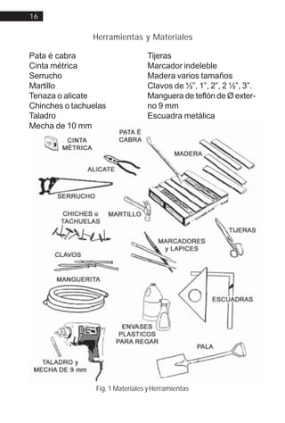 16


                Herramientas y Materiales

Pata é cabra                      Tijeras
Cinta métrica                     Marcador indeleble
Serrucho                          Madera varios tamaños
Martillo                          Clavos de ½”, 1”, 2”, 2 ½”, 3”.
Tenaza o alicate                  Manguera de teflón de Ø exter-
Chinches o tachuelas              no 9 mm
Taladro                           Escuadra metálica
Mecha de 10 mm




                 Fig. 1 Materiales y Herramientas
 