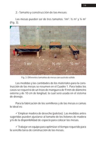 19


    2.- Tamaño y construcción de las mesas:

      Las mesas pueden ser de tres tamaños: 1m2; ½ m2 y ¼ m2
(Fig. 3).




           1 m2                        ½ m2               ¼ m2


         Fig. 3. Diferentes tamaños de mesa con sustrato sólido

     Las medidas y las cantidades de los materiales para la cons-
trucción de las mesas se resumen en el Cuadro 1. Para todos los
casos se requerirá de un trozo de manguera de 9 mm de diámetro
externo y de 10 cm de longitud, la cual será usada en el sistema
de drenaje.

     Para la fabricación de los semilleros y de las mesas o camas
lo ideal es:

     ! Emplear madera de desecho (paletas). Las medidas antes
sugeridas pueden ajustarse al tamaño de los listones de madera
y/o de la disponibilidad de espacio para colocar las mesas.

     ! Trabajar en equipo para optimizar el tiempo requerido para
la sencilla tarea de construcción de las mesas.
 