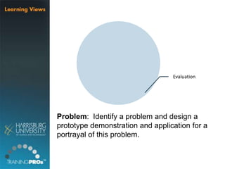 Problem: Identify a problem and design a
prototype demonstration and application for a
portrayal of this problem.
Evaluation
 