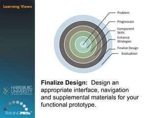 Finalize Design: Design an
appropriate interface, navigation
and supplemental materials for your
functional prototype.
Problem
Progression
Component
Skills
Enhance
Strategies
Finalize Design
Evaluation
 
