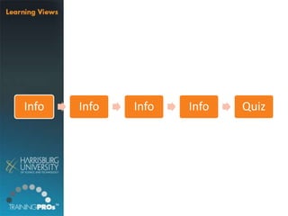 Info Info Info Info Quiz
 