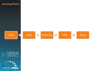 Info Info Activity Info Quiz
 