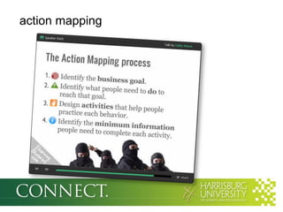 action mapping

 