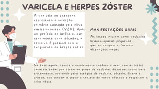 VARICELA E HERPES ZÓSTER
A varicela ou catapora
representa a infecção
primária causada pelo vírus
varicela-zoster (VZV). Após
um período de latência, que
geralmente dura décadas, a
recidiva é possível com o
surgimento do herpes zoster
MANIFESTAÇÕES ORAIS
As lesões iniciam como vesículas
branco-opacas pequenas,
que se rompem e formam
ulcerações rasas
Na fase aguda, tem-se o envolvimento cutâneo e oral, com as lesões
caracterizadas por serem um grupo de vesículas dispostas sobre base
eritematosa, evoluindo pelos estágios de vesícula, pústula, úlcera e
crosta, que tendem a seguir o trajeto do nervo afetado e respeitam a
linha média.
 