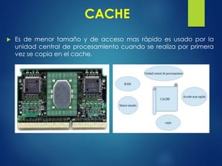 CACHE
 Es de menor tamaño y de acceso mas rápido es usado por la
unidad central de procesamiento cuando se realiza por primera
vez se copia en el cache.
 