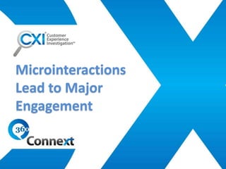 Microinteractions
Lead to Major
Engagement
 