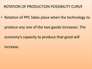 Leftward Rotation Og Ppc MICRO INTRODUCTION.pptx