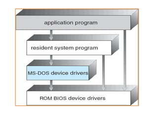 Microkernel | PPTX