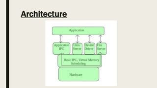 Micro kernel | PPTX