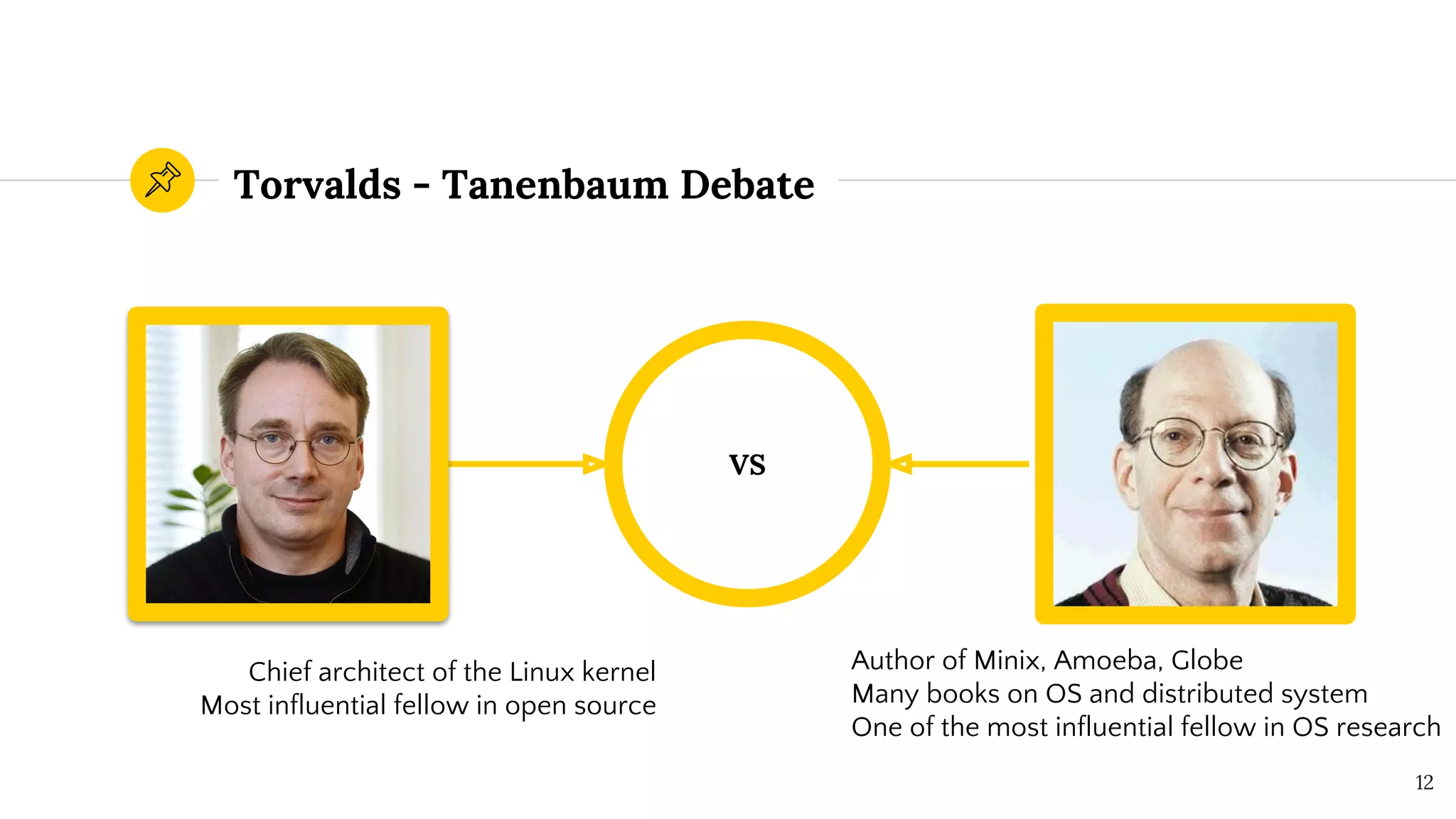 Torvalds - Tanenbaum Debate
VS
12
Author of Minix, Amoeba, Globe
Many books on OS and distributed system
One of the most influential fellow in OS research
Chief architect of the Linux kernel
Most influential fellow in open source
 