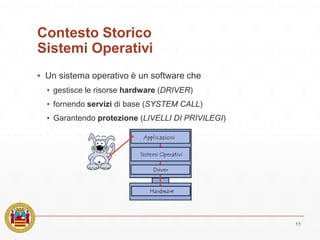 Contesto Storico
Sistemi Operativi
▪ Un sistema operativo è un software che
▪ gestisce le risorse hardware (DRIVER)
▪ fornendo servizi di base (SYSTEM CALL)
▪ Garantendo protezione (LIVELLI DI PRIVILEGI)
11
 