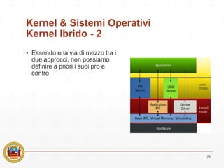 Kernel & Sistemi Operativi
Kernel Ibrido - 2
▪ Essendo una via di mezzo tra i
due approcci, non possiamo
definire a priori i suoi pro e
contro
25
 