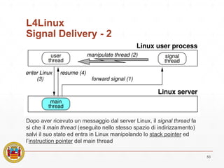 L4Linux
Signal Delivery - 2
50
Dopo aver ricevuto un messaggio dal server Linux, il signal thread fa
sì che il main thread (eseguito nello stesso spazio di indirizzamento)
salvi il suo stato ed entra in Linux manipolando lo stack pointer ed
l’instruction pointer del main thread
 