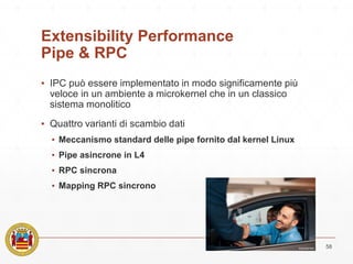 Extensibility Performance
Pipe & RPC
▪ IPC può essere implementato in modo significamente più
veloce in un ambiente a microkernel che in un classico
sistema monolitico
▪ Quattro varianti di scambio dati
▪ Meccanismo standard delle pipe fornito dal kernel Linux
▪ Pipe asincrone in L4
▪ RPC sincrona
▪ Mapping RPC sincrono
58
 