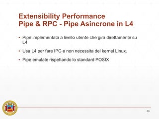 Extensibility Performance
Pipe & RPC - Pipe Asincrone in L4
▪ Pipe implementata a livello utente che gira direttamente su
L4
▪ Usa L4 per fare IPC e non necessita del kernel Linux.
▪ Pipe emulate rispettando lo standard POSIX
60
 