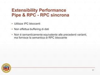 Extensibility Performance
Pipe & RPC - RPC sincrona
▪ Utilizza IPC bloccanti
▪ Non effettua buffering di dati
▪ Non è semanticamente equivalente alle precedenti varianti,
ma fornisce la semantica di RPC bloccante
61
 