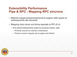 Extensibility Performance
Pipe & RPC - Mapping RPC sincrona
▪ Mittente mappa temporaneamente le pagine nello spazio di
indirizzamento del ricevente
▪ Mapping visto come una forma speciale di IPC di L4
▪ Può essere liberamente usato tra processi utente, safe:
▪ Richiede accordo tra mittente e destinatario
▪ Possono essere mappate solo le pagine del mittente
62
 