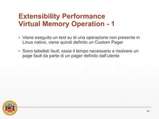Extensibility Performance
Virtual Memory Operation - 1
▪ Viene eseguito un test su di una operazione non presente in
Linux nativo, viene quindi definito un Custom Pager
▪ Sono tabellati fault, ossia il tempo necessario a risolvere un
page fault da parte di un pager definito dall’utente
64
 