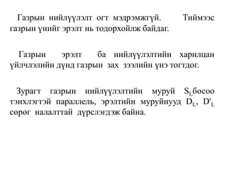 Газрын нийлүүлэлт огт мэдрэмжгүй. Тиймээс
газрын үнийг эрэлт нь тодорхойлж байдаг.
Газрын эрэлт ба нийлүүлэлтийн харилцан
үйлчлэлийн дүнд газрын зах зээлийн үнэ тогтдог.
Зурагт газрын нийлүүлэлтийн муруй SLбосоо
тэнхлэгтэй параллель, эрэлтийн муруйнууд DL, D'L
сөрөг налалттай дүрслэгдэж байна.
 