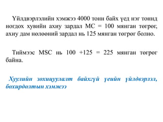 Үйлдвэрлэлийн хэмжээ 4000 тонн байх үед нэг тоннд
ногдох хувийн ахиу зардал МС = 100 мянган төгрөг,
ахиу дам нөлөөний зардал нь 125 мянган төгрөг болно.
Тиймээс MSC нь 100 +125 = 225 мянган төгрөг
байна.
Хуулийн зохицуулалт байхгүй үеийн үйлдвэрлэл,
бохирдолтын хэмжээ
 