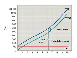 Micro l8.2020  2021 on