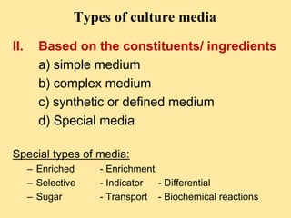 Types of culture media
II. Based on the constituents/ ingredients
a) simple medium
b) complex medium
c) synthetic or defined medium
d) Special media
Special types of media:
– Enriched - Enrichment
– Selective - Indicator - Differential
– Sugar - Transport - Biochemical reactions
 