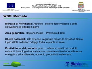 WGS: Mercato
UNIONE EUROPEA
FONDO EUROPEO DI SVILUPPO REGIONALE
REGIONE PUGLIA
AREA POLITICHE PER LO SVILUPPO IL LAVORO
E L’INNOVAZIONE
Mercato di riferimento: Agricolo - settore florovivaistico e della
coltivazione di ortaggi in serra
Area geografica: Regione Puglia – Provincia di Bari
Clienti potenziali: 230 aziende, registrate presso la CCIAA di Bari al
luglio 2008, coltivano ortaggi, frutta, e piante in serra
Punti di forza del prodotto: prezzo inferiore rispetto ai prodotti
esistenti; tecnologia innovativa non presente sul territorio; efficienza
energetica ed ambientale; aumento produttività nelle serre.
Intervento cofinanziato dall’U.E.
F.E.S.R. sul P.O. Regione Puglia 2007-2013
Asse I – Linea 1.1 “Aiuti agli investimenti in ricerca per le PMI - Azione 1.1.2
 