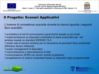 Il Progetto: Scenari Applicativi
UNIONE EUROPEA
FONDO EUROPEO DI SVILUPPO REGIONALE
REGIONE PUGLIA
AREA POLITICHE PER LO SVILUPPO IL LAVORO
E L’INNOVAZIONE
L’insieme di competenze acquisite durante la ricerca riguarda i seguenti
filoni scientifici:
architettura di reti di comunicazioni gerarchiche basate su più livelli;
implementazione su dispositivi embedded di stack protocollari per reti
wireless basate su standard IEEE802.15.4;
studio rete di sensori wireless per la rilevazione di parametri fisico-ambientali
(Wireless Sensor Network);
power management di dispositivi;
memorizzazione e storicizzazione di dati;
comunicazione GPRS con server remoto di gestione;
progettazione di sistemi embedded basati su dispositivi logici programmabili.
Intervento cofinanziato dall’U.E.
F.E.S.R. sul P.O. Regione Puglia 2007-2013
Asse I – Linea 1.1 “Aiuti agli investimenti in ricerca per le PMI - Azione 1.1.2
 