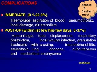 18
COMPLICATIONS
IMMEDIATE (0.1-22.9%)
Haemorage, aspiration of blood, pneumothorax,
local damage, air embolism.
POST-OP (within Ist few hrs-few days, 0-37%)
Hemorrhage, tube displacement, respiratory
obstruction, local wound infection, granulation
tracheatis with crusting, tracheobronchitits,
atelactasis,, lung abscess, subcutaneous
and mediastinal emphysema
continues
Apnoea
&
Cardiac
arrest
 