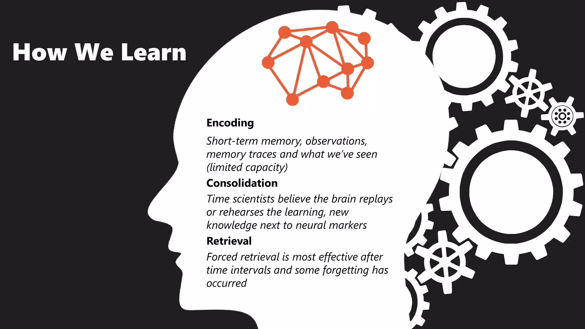 How We Learn
Encoding
Short-term memory, observations,
memory traces and what we’ve seen
(limited capacity)
Consolidation
Time scientists believe the brain replays
or rehearses the learning, new
knowledge next to neural markers
Retrieval
Forced retrieval is most effective after
time intervals and some forgetting has
occurred
 