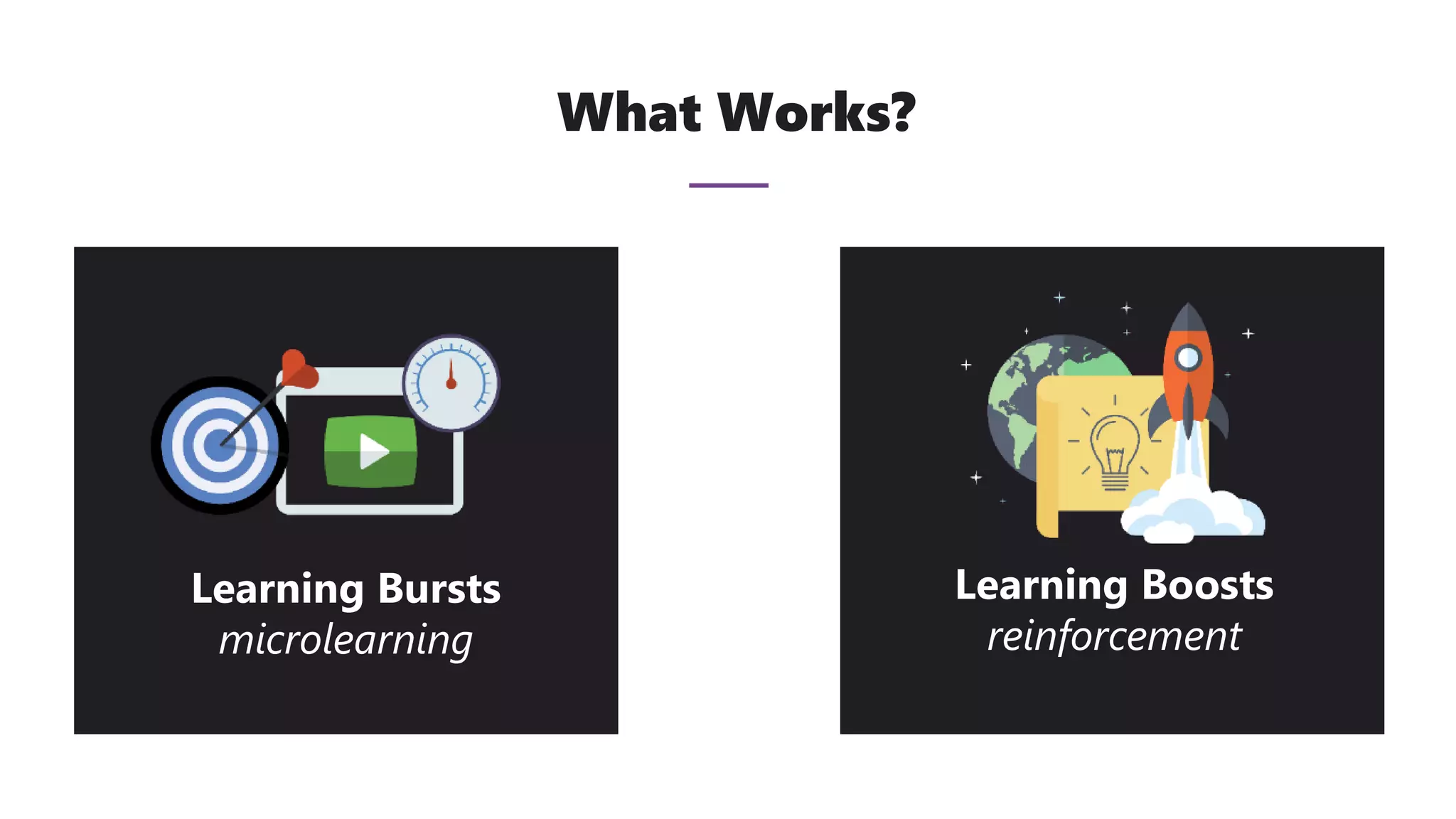 What Works?
Learning Bursts
microlearning
Learning Boosts
reinforcement
 