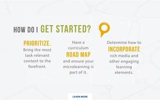 LEARN MORE
How do I get started? Prioritize. Have a roadmap. Determine how to incorporate.
 