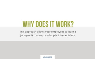 LEARN MORE
Why Does it Work?
This approach allows your employees to learn a job-specific
concept and apply it immediately.
 