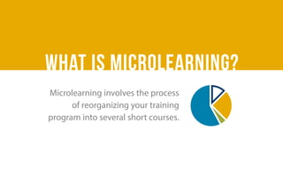 What is Microlearning?
Microlearning involves the process of reorganizing your
training program into several short courses.
 
