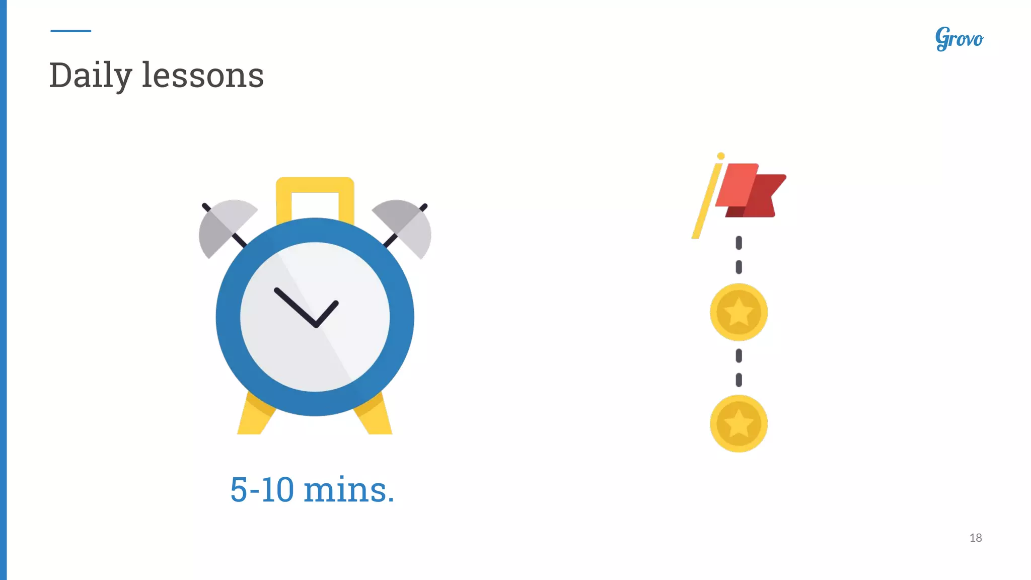 18
Daily lessons
5-10 mins.