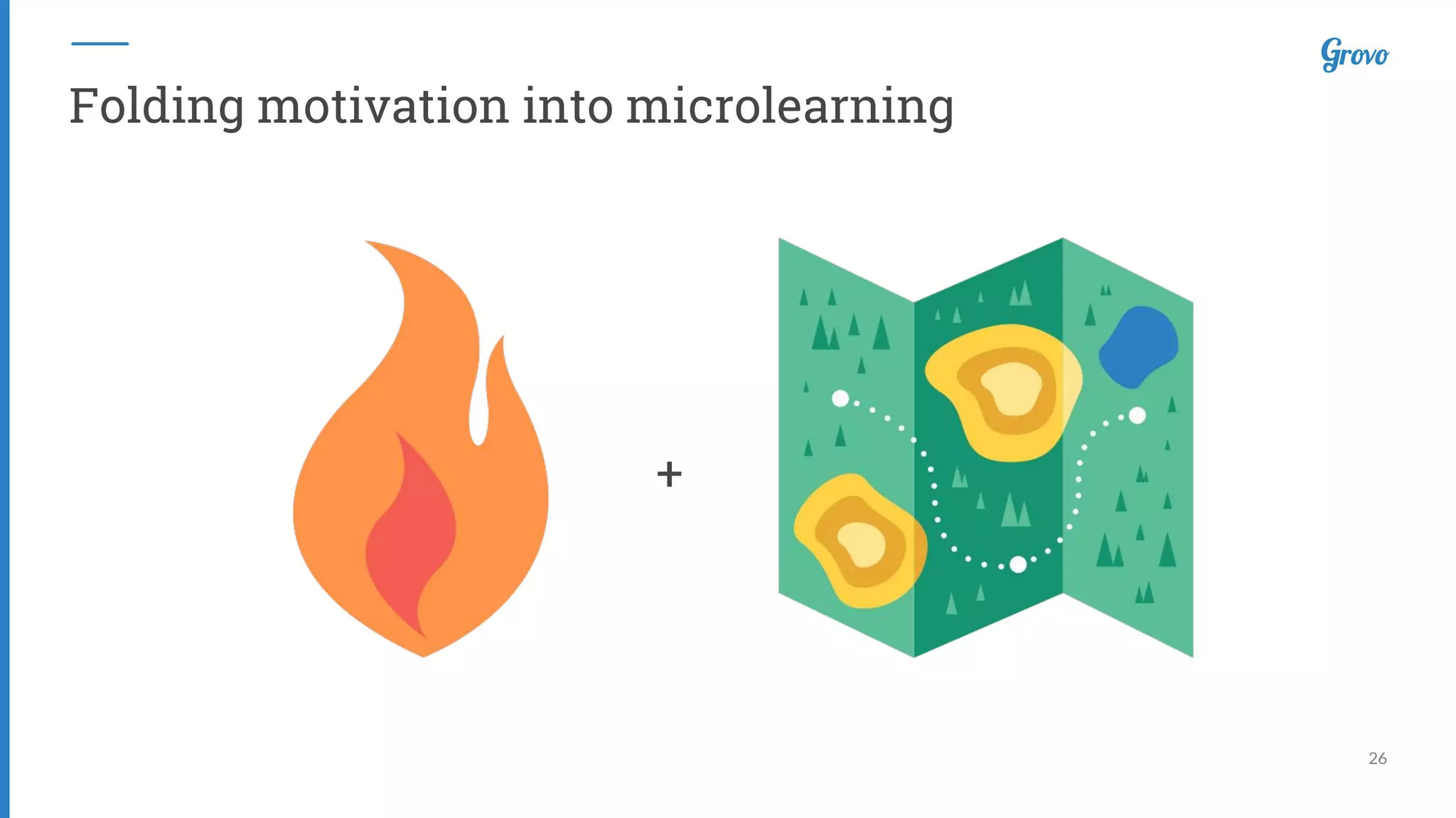 26
Folding motivation into microlearning
+
