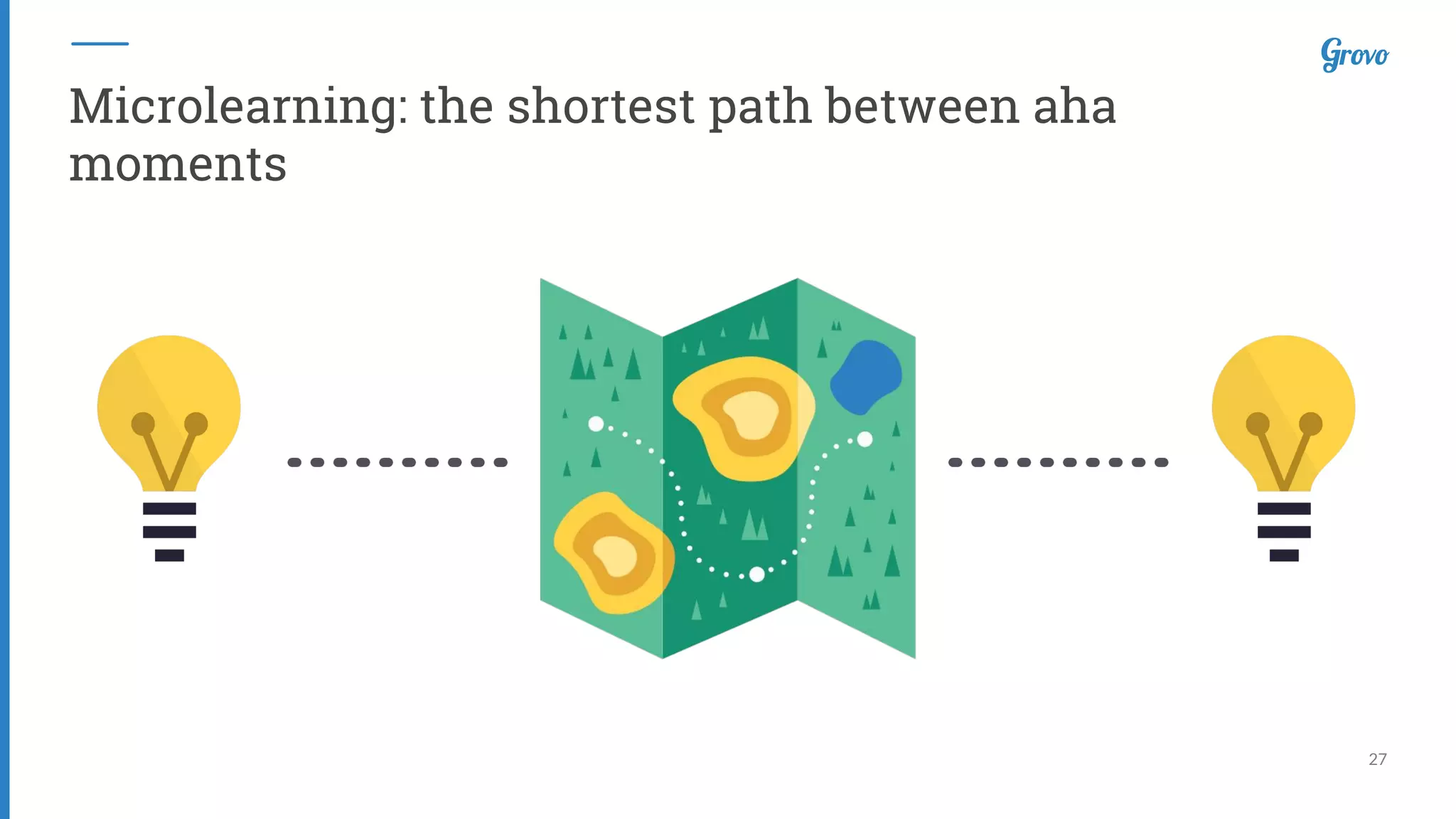 27
Microlearning: the shortest path between aha
moments