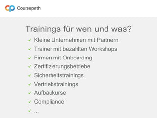 Trainings für wen und was?
 Kleine Unternehmen mit Partnern
 Trainer mit bezahlten Workshops
 Firmen mit Onboarding
 Zertifizierungsbetriebe
 Sicherheitstrainings
 Vertriebstrainings
 Aufbaukurse
 Compliance
 ...
 