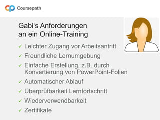 Gabi‘s Anforderungen
an ein Online-Training
 Leichter Zugang vor Arbeitsantritt
 Freundliche Lernumgebung
 Einfache Erstellung, z.B. durch
Konvertierung von PowerPoint-Folien
 Automatischer Ablauf
 Überprüfbarkeit Lernfortschritt
 Wiederverwendbarkeit
 Zertifikate
 