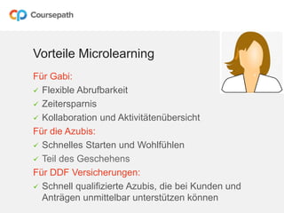 Für Gabi:
 Flexible Abrufbarkeit
 Zeitersparnis
 Kollaboration und Aktivitätenübersicht
Für die Azubis:
 Schnelles Starten und Wohlfühlen
 Teil des Geschehens
Für DDF Versicherungen:
 Schnell qualifizierte Azubis, die bei Kunden und
Anträgen unmittelbar unterstützen können
Vorteile Microlearning
 