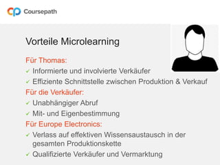 Für Thomas:
 Informierte und involvierte Verkäufer
 Effiziente Schnittstelle zwischen Produktion & Verkauf
Für die Verkäufer:
 Unabhängiger Abruf
 Mit- und Eigenbestimmung
Für Europe Electronics:
 Verlass auf effektiven Wissensaustausch in der
gesamten Produktionskette
 Qualifizierte Verkäufer und Vermarktung
Vorteile Microlearning
 