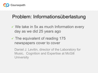 Problem: Informationsüberlastung
 We take in 5x as much Information every
day as we did 25 years ago
 The equivalent of reading 175
newspapers cover to cover
Daniel J. Levitin, director of the Laboratory for
Music, Cognition and Expertise at McGill
University
 