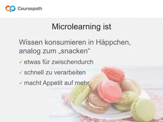 Microlearning ist
Wissen konsumieren in Häppchen,
analog zum „snacken“
 etwas für zwischendurch
 schnell zu verarbeiten
 macht Appetit auf mehr
 