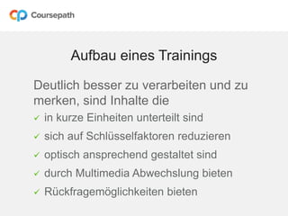 Aufbau eines Trainings
Deutlich besser zu verarbeiten und zu
merken, sind Inhalte die
 in kurze Einheiten unterteilt sind
 sich auf Schlüsselfaktoren reduzieren
 optisch ansprechend gestaltet sind
 durch Multimedia Abwechslung bieten
 Rückfragemöglichkeiten bieten
 