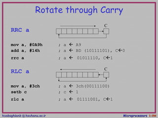 hsabaghianb @ kashanu.ac.irhsabaghianb @ kashanu.ac.ir MicroprocessorsMicroprocessors 1-1-104104
Rotate through Carry
RRC a
mov a, #0A9h ; a  A9
add a, #14h ; a  BD (10111101), C0
rrc a ; a  01011110, C1
RLC a
mov a, #3ch ; a  3ch(00111100)
setb c ; c  1
rlc a ; a  01111001, C1
C
C
 