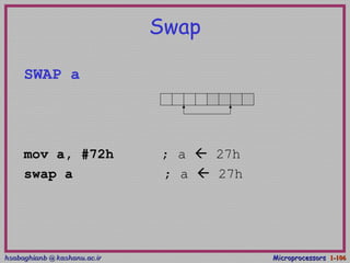 hsabaghianb @ kashanu.ac.irhsabaghianb @ kashanu.ac.ir MicroprocessorsMicroprocessors 1-1-106106
Swap
SWAP a
mov a, #72h ; a  27h
swap a ; a  27h
 