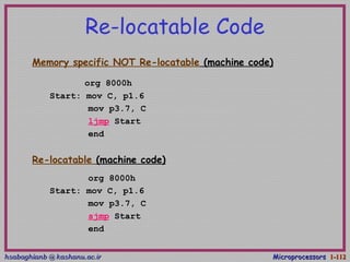 hsabaghianb @ kashanu.ac.irhsabaghianb @ kashanu.ac.ir MicroprocessorsMicroprocessors 1-1-112112
Re-locatable Code
Memory specific NOT Re-locatable (machine code)
org 8000h
Start: mov C, p1.6
mov p3.7, C
ljmp Start
end
Re-locatable (machine code)
org 8000h
Start: mov C, p1.6
mov p3.7, C
sjmp Start
end
 