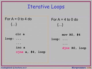 hsabaghianb @ kashanu.ac.irhsabaghianb @ kashanu.ac.ir MicroprocessorsMicroprocessors 1-1-118118
Iterative Loops
For A = 0 to 4 do
{…}
clr a
loop: ...
...
inc a
cjne a, #4, loop
For A = 4 to 0 do
{…}
mov R0, #4
loop: ...
...
djnz R0, loop
 